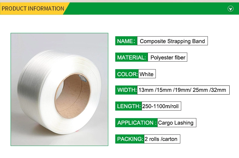 High Tencity Polyester Composite Strapping for Cargo Protection